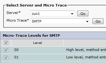 SMTP Email Delivery Verification On Cisco Unity Connection