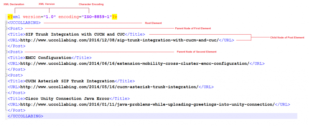 what-is-xpath-uses-and-examples-of-xpath